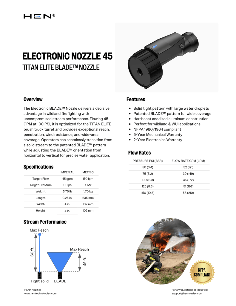 HEN Titan Elite electronic blade nozzle