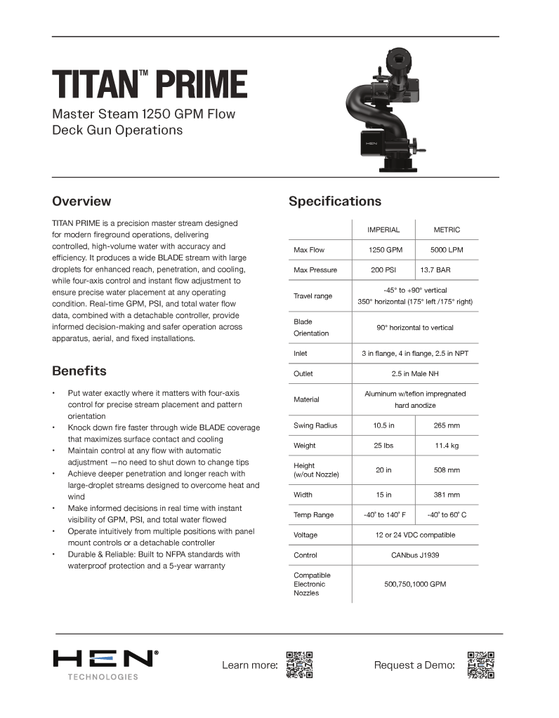 HEN Titan Prime deck gun