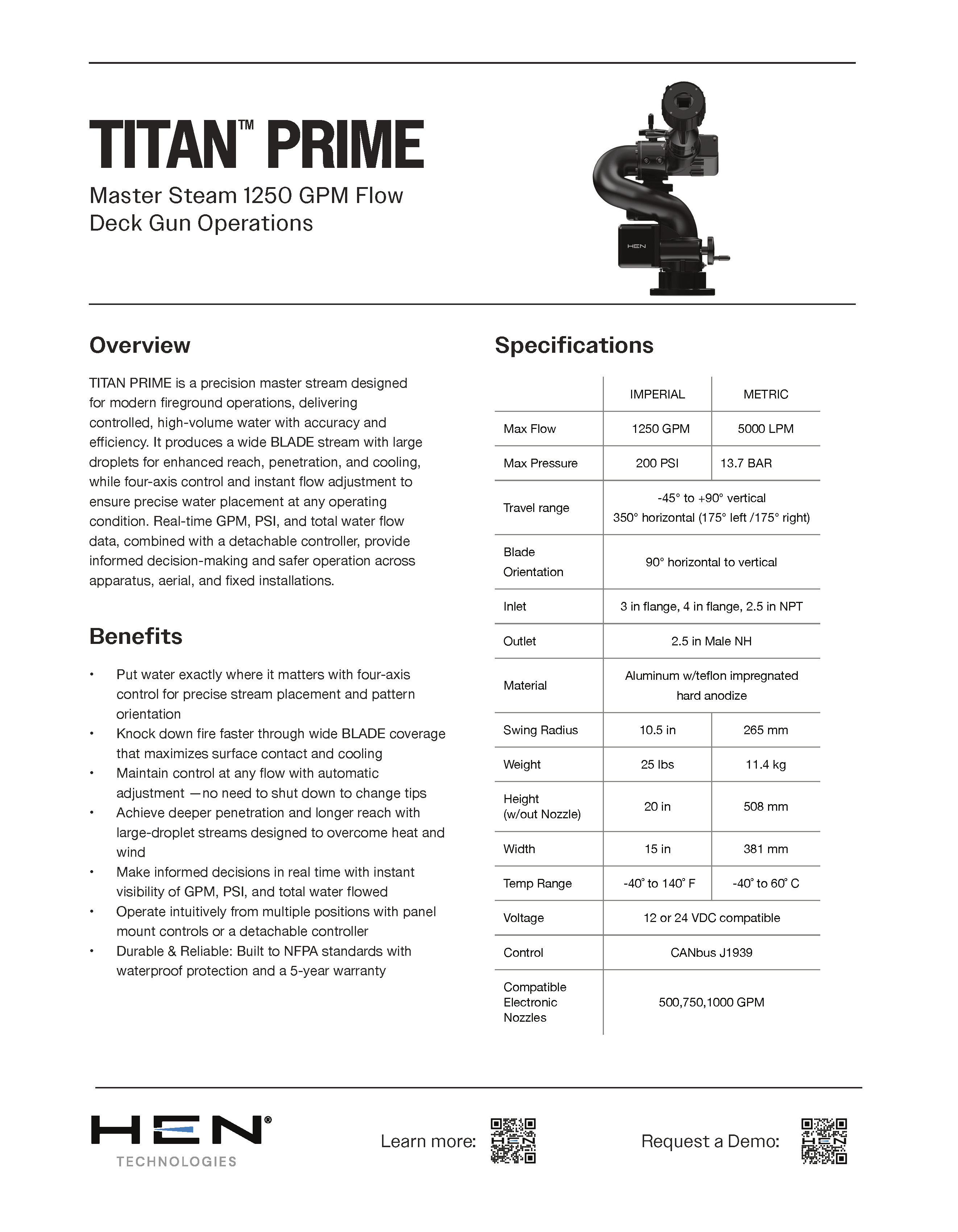 HEN Titan Prime deck gun